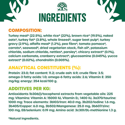 James Wellbeloved Turkey & Rice Senior Small Breed