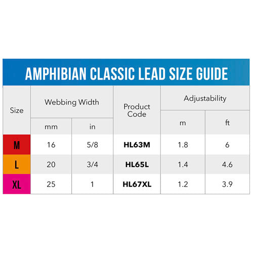 Rogz Amphibian Classic Lead