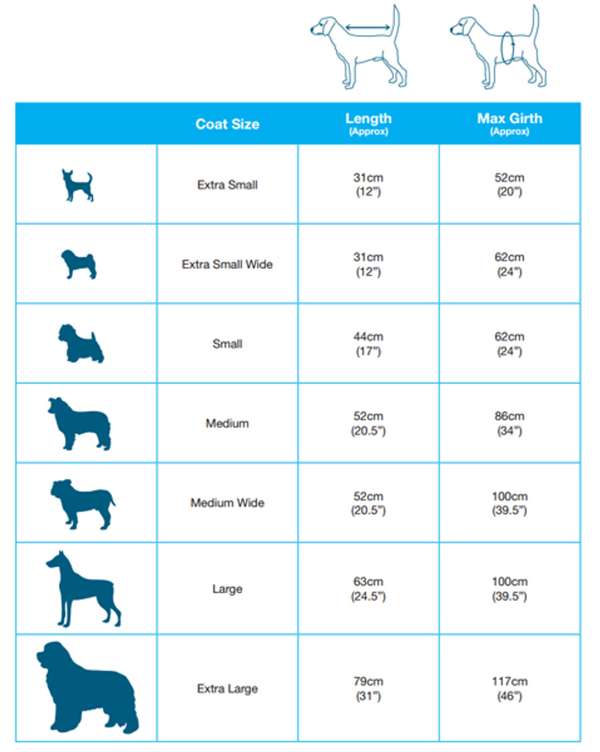 Easidri High Performance Cooling Coat Time for Paws